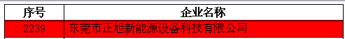 【喜報】草莓视频在线观看视频空氣能榮獲國家級“高新技術企業”認證